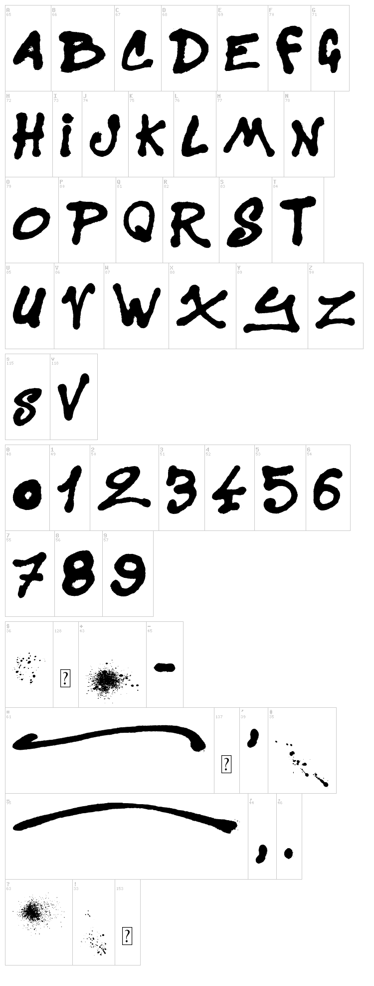 Sister Spray font map